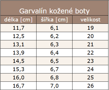 Garvalín kožené